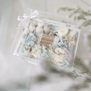 Tambahan Ring Tray untuk Music Box