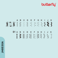Gambar Mesin Jahit Portable BUTTERFLY JH8530A dari Butterfly Indonesia Kota Semarang 3 Tokopedia