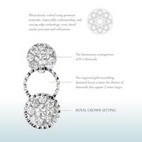 Gambar Adelle Jewellery - Romansa Earrings - Anting Emas Berlian dari Adelle Jewellery Kota Administrasi Jakarta Utara 2 Tokopedia