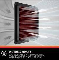 Gambar K&N Filter Udara Honda Civic Ferio 1996-2000 Asli KNfilters dari Perdana Autoparts Kota Administrasi Jakarta Barat 3 Tokopedia