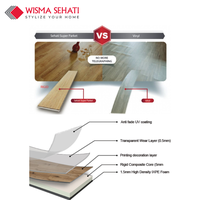 Gambar Sehati Super Parket Premium Flooring Lantai Kayu / SPC / Vinyl 8007 dari Wisma Sehati Kab. Tangerang 5 Tokopedia