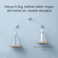 Gambar Xiaomi Mi Vacuum Cleaner Mini Portable - Garansi Resmi dari Indokom Store Kota Administrasi Jakarta Pusat 4 Tokopedia