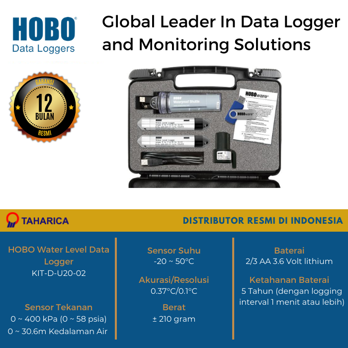 Jual Alat Ukur Ketinggian Air HOBO KIT-D-U20-02 Water Level Data logger ...