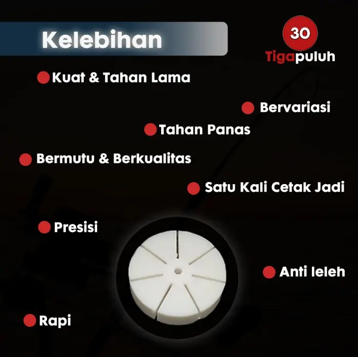 Cetakan Kail Pancing Garong Model A