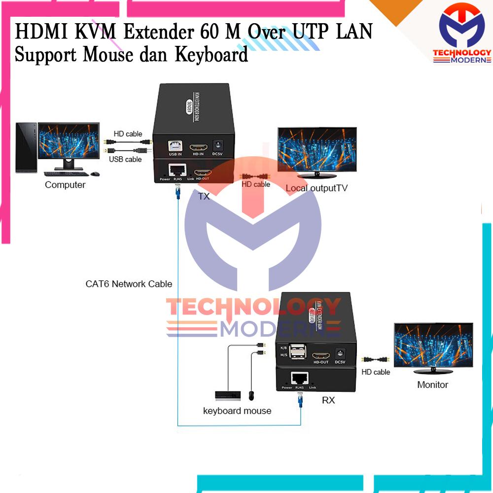 HDMI+USB KVM Extender 60 M Over UTP LAN Support Mouse & Keyboard