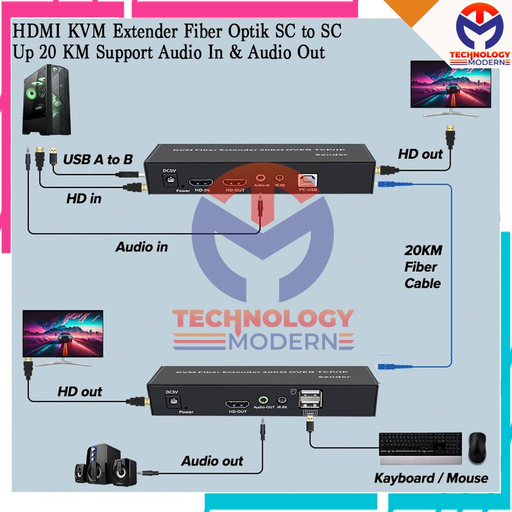 HDMI KVM Extender 20 KM Over Fiber Optic Support Keyboard dan Mouse