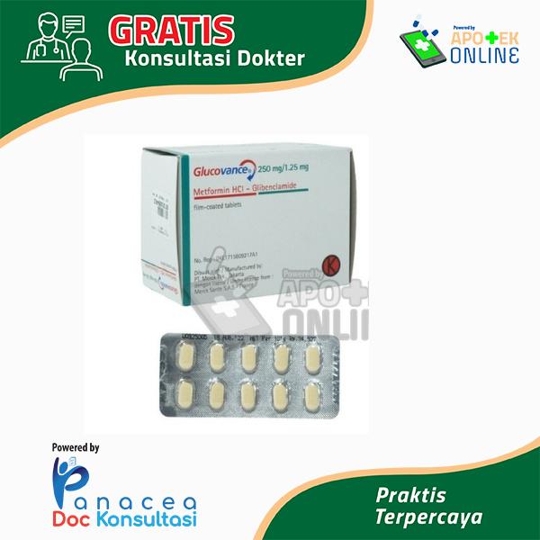 GLUCOVANCE 250/1.25 MG BLISTER 10 TABLET