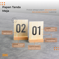 Gambar Sign Nomor Meja Cafe Resto Indoor - INPI HOUSE dari INPI HOUSE Official Kota Bandung 3 Tokopedia