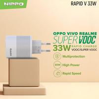 Gambar Hippo Adaptor Rapid Oppo Super VOOC 33W Vivo Flash Charge Realme dari Hippo Official Yogyakarta Kota Yogyakarta 2 Tokopedia