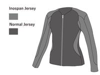 Gambar Gull Wetsuit 2,5MM Jersey Jacket Women's - Charcoal, MS dari Urban Adventure Kota Bandung 2 Tokopedia