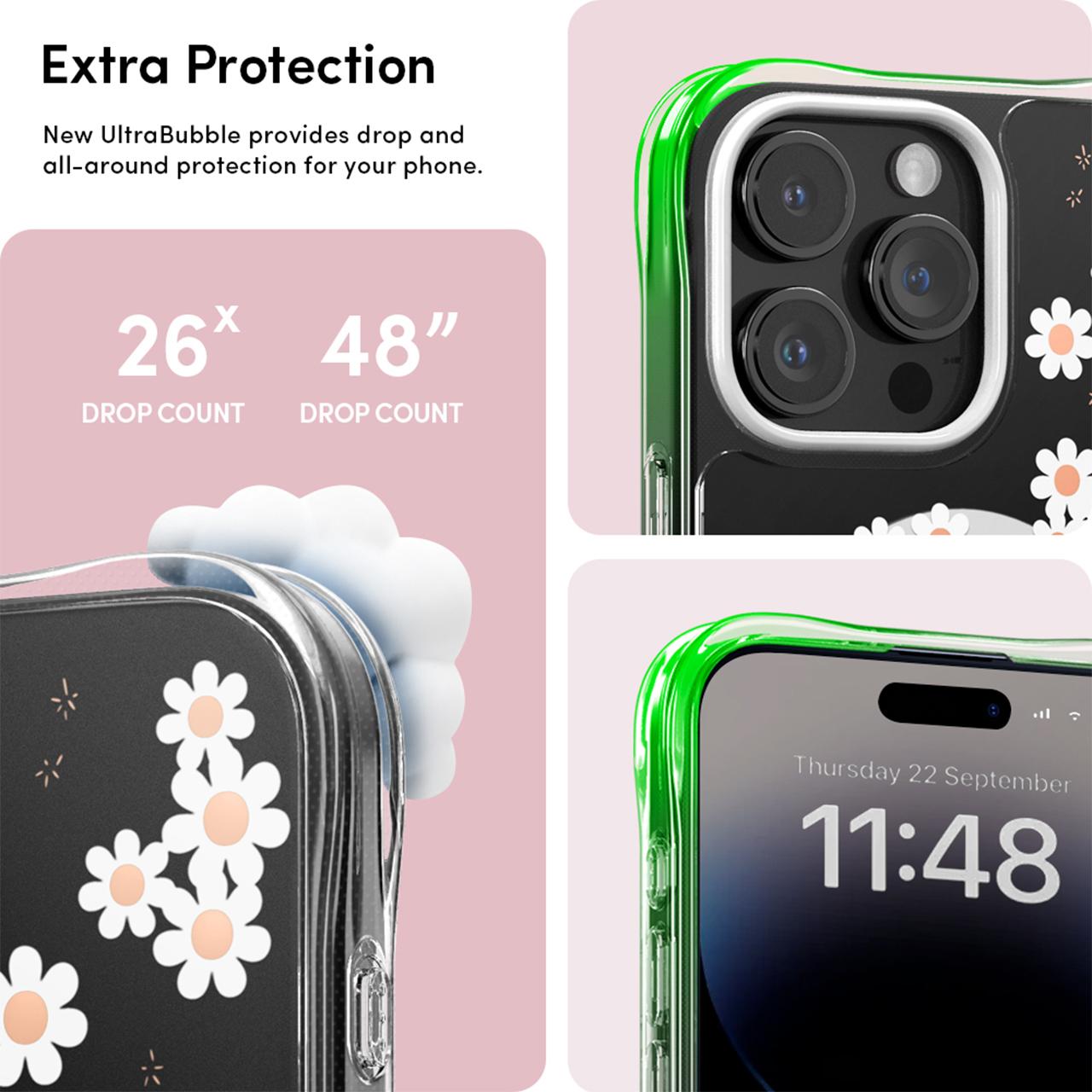 Cyrill iPhone 15 Pro Max Case Magsafe Cecile Mag - White Daisy ACS06624