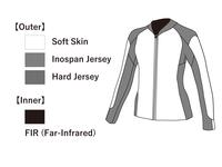 Gambar Gull Wetsuit 3MM Skin Jacket Women's - Black x Green, MS dari Urban Adventure Kota Administrasi Jakarta Selatan 2 Tokopedia