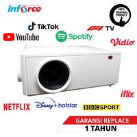 Gambar LCD PROJECTOR INFORCE AN-15 WHITE ( ANDROID ) Proyektor AN15 AN 15 dari Inforce Indonesia Kota Administrasi Jakarta Pusat 1 Tokopedia