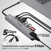 Gambar PX Hub Adapter Converter 8 in 1 Type C 4K USB 3.1 HDMI UCH08 100Mbps dari Multifungsi Online Kota Administrasi Jakarta Pusat 5 Tokopedia
