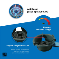 Gambar MIYAKO KOMPOR GAS KOMERSIL MIYAKO MH388 dari UFO ELEKTRONIK SEMARANG Kota Semarang 3 Tokopedia