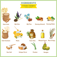 Gambar Paket Nola Granola Chips Es Teler 1 Box Isi 12 Pcs dari VERLINOLA Kota Administrasi Jakarta Selatan 4 Tokopedia