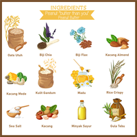 Gambar Paket Nola granola chips peanut butter 1 Box Isi 12 Pcs dari VERLINOLA Kota Administrasi Jakarta Selatan 4 Tokopedia