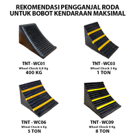Gambar Wheel Chock 0.8 Kg / Pengganjal Roda 16 x 9 x 9 cm dari Tonata Indonesia Kab. Tangerang 3 Tokopedia