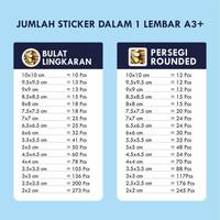 Gambar Cetak Stiker Label Vinyl A3+ dari Nex Printshop Kota Tangerang Selatan 2 Tokopedia