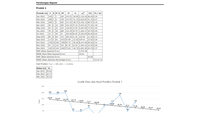 Gambar Source Code Forecasting Metode Regresi PHP dari Rumah Source Code Kota Denpasar 3 Tokopedia