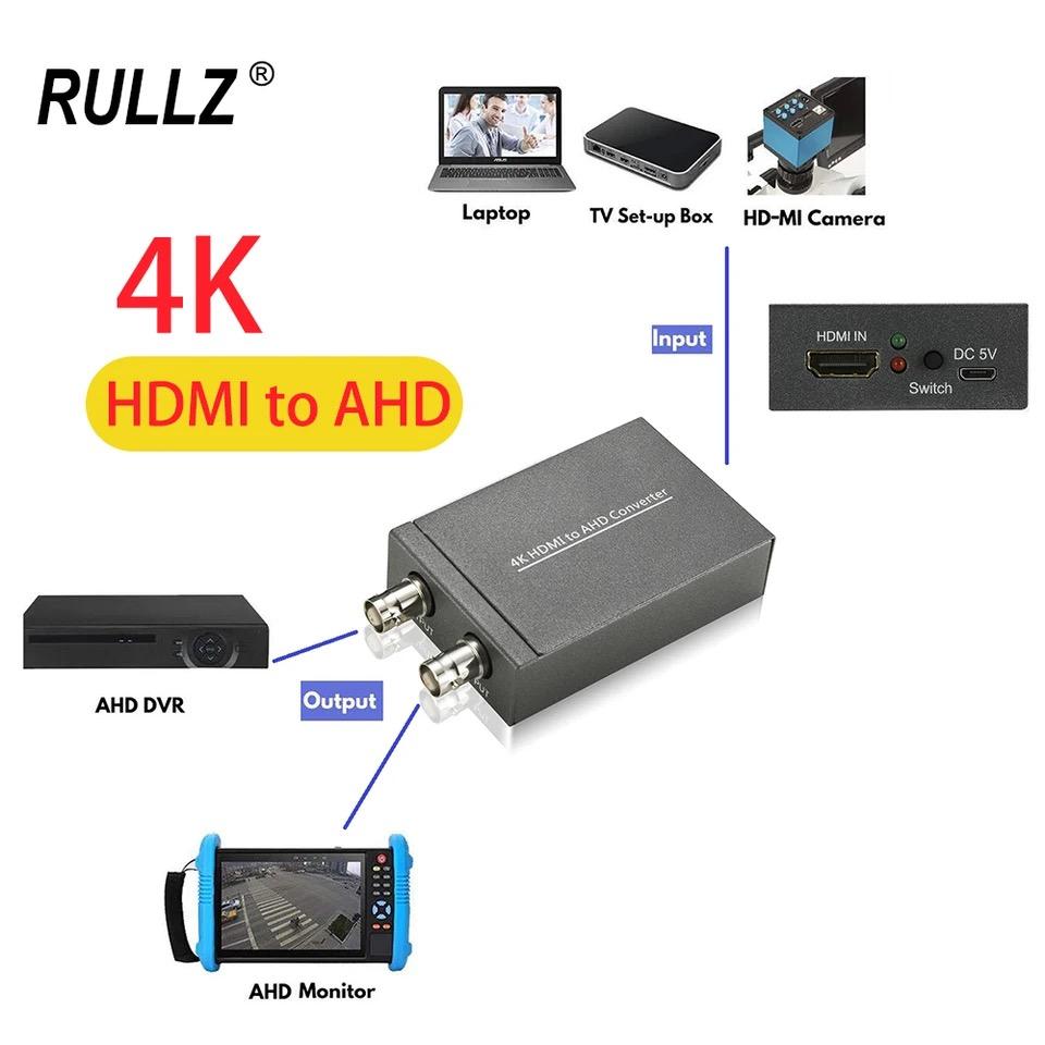 HDMI to TVI CVI AHD CVBS BNC Video Converter Adapter Full HD 1080P