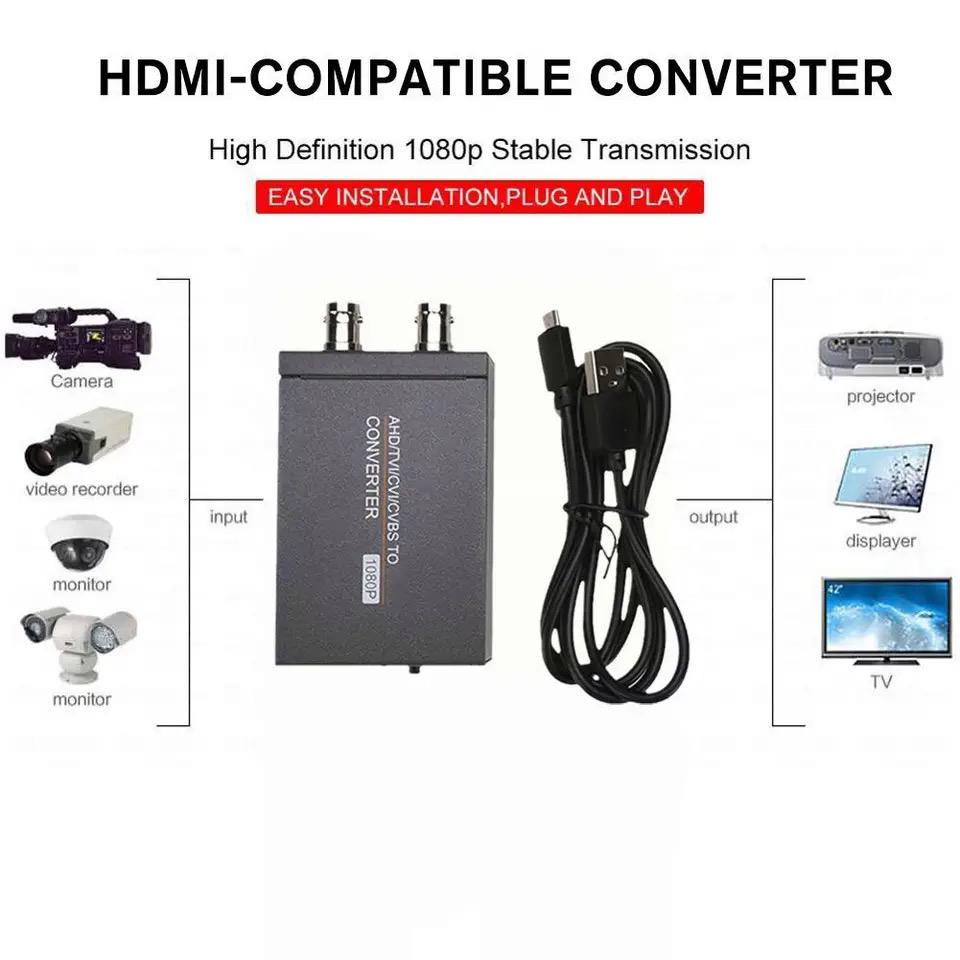 Full HD 4K AHD/TVI/CVI CCTV to HDMI Video Converter 8 MP 5 MP 4 MP