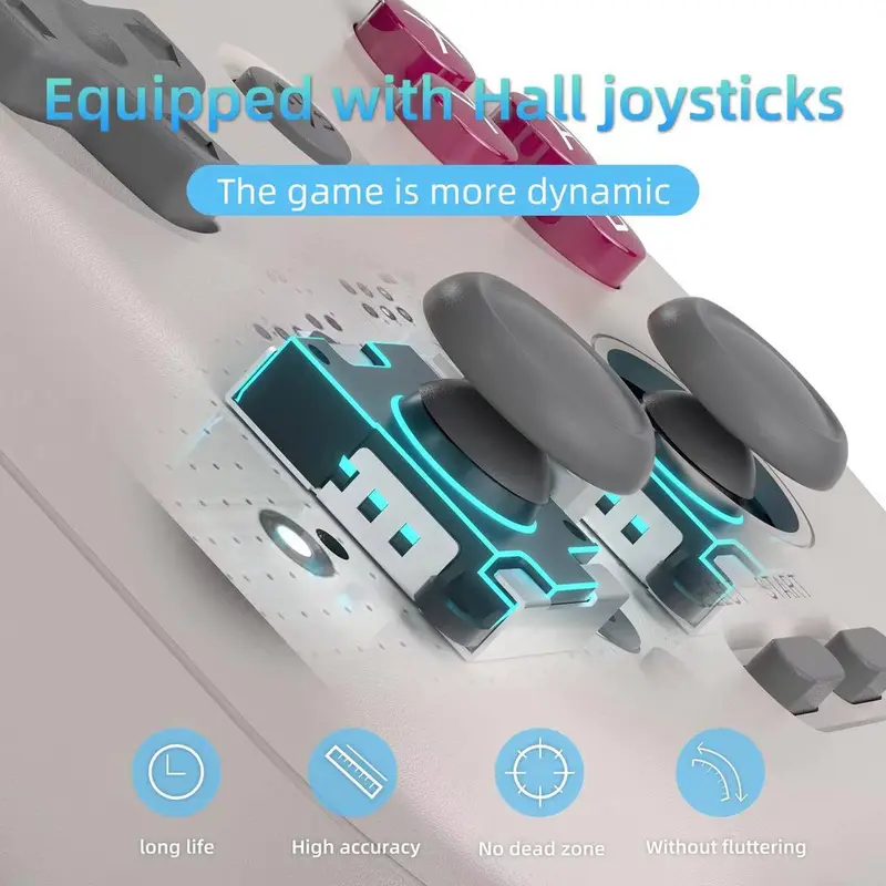 Anbernic RG405V Retro Handheld Game Console Portable Android 4GB 128GB 3