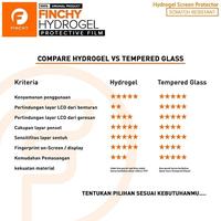 Gambar Finchy Asus ROG Phone 8 pro Hydrogel Screen Protector - Front - Anti blue light, Case friendly dari Finchy Indonesia Kab. Tangerang 5 Tokopedia
