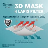 Gambar Softies 3D Surgical Mask isi 5pcs Model KF94 Masker Medis 4ply Filter - Hijau dari bestdeal_NEW Kota Administrasi Jakarta Pusat 3 Tokopedia