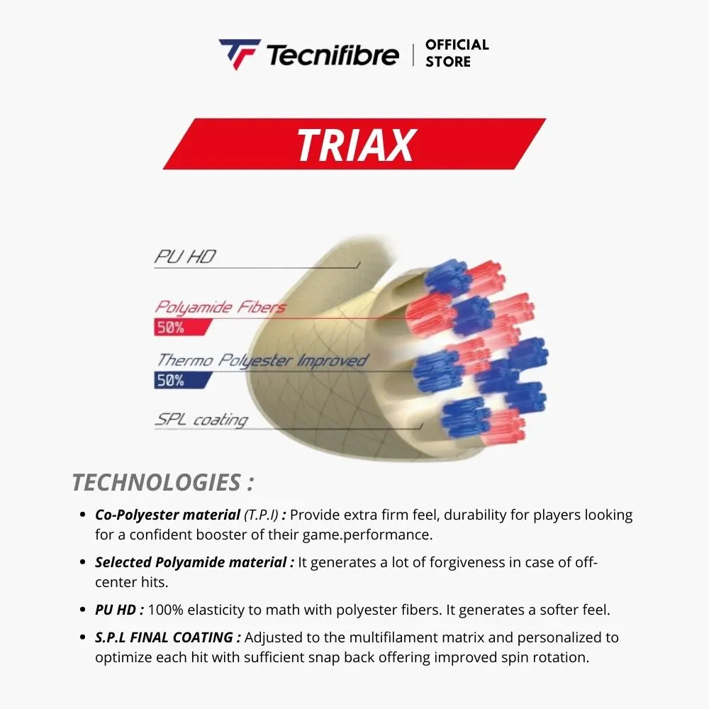 This string might change your life Tecnifibre TRIAX Tennis String Playtest Review new multi