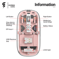 Gambar Ezren M133 Mouse Wireless 2.4G Bluetooth 5.1 Transparent Silent Pink dari House Sparepart Kab. Tangerang 5 Tokopedia