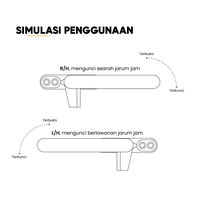 Gambar Casement Handle / Rambuncis 429 Kuppe Black - Kiri (L/H) dari Pintu AMK Kab. Tangerang 3 Tokopedia