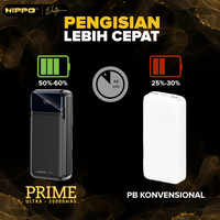 Gambar Hippo Elite PowerBank Prime Ultra PD 22,5W 20000mAh QC4+ dengan High Output & Multi Protection untuk Semua Series iPhone dan Android - Led dari Hippo Indonesia Kota Administrasi Jakarta Pusat 5 Tokopedia