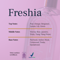 Gambar Avila Eau De Parfum Freshia 40 ML - 110 ML - 40ml dari Avila Beauty Kab. Sidoarjo 5 Tokopedia