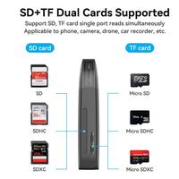 Gambar VENTION CARD READER 2in1 USB 3.0 + Type-C - CLK dari Techno Computer Bali Kota Denpasar 4 Tokopedia