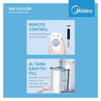 Gambar Air cooler Midea tower MAC400R0APW / MAC-400R0APW / MAC400 4 Liter dari Semeru Elektronik Solo Kota Surakarta 5 Tokopedia
