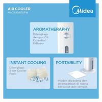 Gambar Air cooler Midea tower MAC400R0APW / MAC-400R0APW / MAC400 4 Liter dari Semeru Elektronik Solo Kota Surakarta 4 Tokopedia