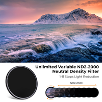 Gambar KNF Concept 67mm Filter Multi Coating ND2-2000 C-Series Filter K&F - 62MM dari K&F Concept Authorized Dealer Kota Administrasi Jakarta Barat 2 Tokopedia