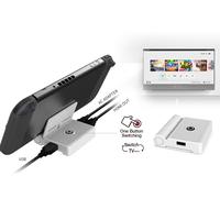 Gambar Dobe Video Converter Dock Nintendo Switch TNS-19305 - WHITE dari Rocket Games Kota Administrasi Jakarta Selatan 3 Tokopedia