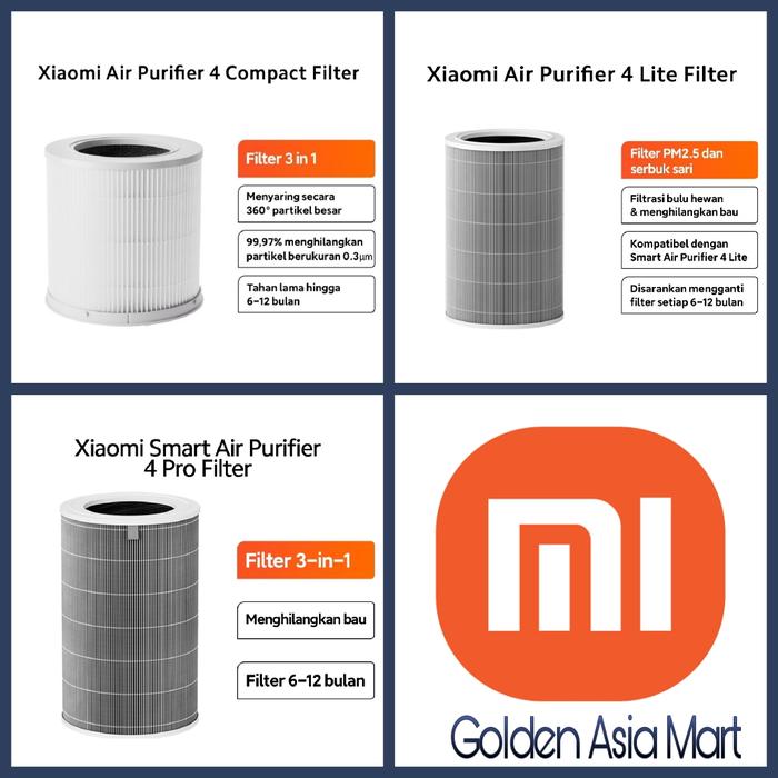 Jual Filter Xiaomi Mi Air Purifier Filter Smart Air Purifier 4 lite / 4 ...