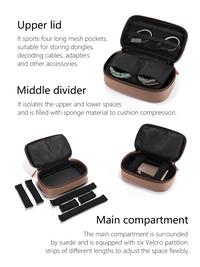 Gambar ddHiFi CZ180 / CZ-180 / CZ 180 Portable HiFi Storage Case dari Intium Store Kota Administrasi Jakarta Utara 4 Tokopedia