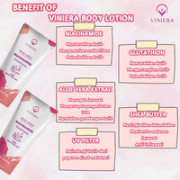 Gambar Viniera Body lotion with Niacinamide 2 Pcs dari vinieraofficial Kab. Gresik 5 Tokopedia