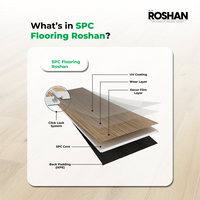 Gambar ROSHAN SPC FLOORING 180x1220 MM - WHITE ASH [ STRAIGHT ] dari Valentino Gress Kota Administrasi Jakarta Pusat 3 Tokopedia