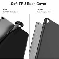 Gambar Xiaomi pad 6 | Mi Pad 5 | Pro Softcase Ultrathin Case Silikon Casing - Bening, Mi Pad 5/5 Pro dari Sip Acc Kota Administrasi Jakarta Utara 3 Tokopedia