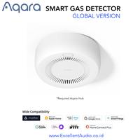 Gambar Aqara Smart Gas Detector Global version Detector Gas versi global dari Excellent Audio Official Kota Administrasi Jakarta Pusat 1 Tokopedia