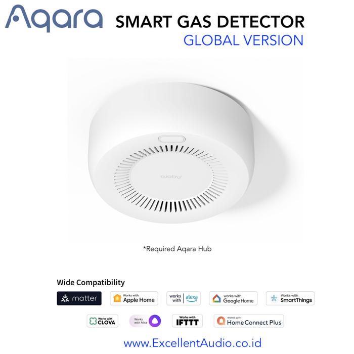 Gambar Aqara Smart Gas Detector Global version Detector Gas versi global dari Excellent Audio Official Kota Administrasi Jakarta Pusat Tokopedia