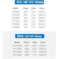 Gambar SUNSUN JTP 10000 Submersible Water Pump Ori PROPAM Pompa Celup Kolam - SUNSUN JTP 10000 GARANSI 3BULAN dari langgengjayalji Kota Tangerang 4 Tokopedia