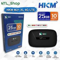 Gambar Modem Mifi HKM M21 XL 4G LTE UNLOCK - HKM M21 XL GO IZI 4G LTE BYPASS dari NTL.SHOP Kota Surabaya 2 Tokopedia