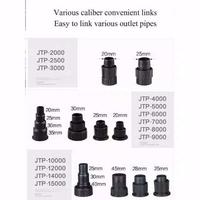 Gambar SUNSUN JTP 10000 Submersible Water Pump Ori PROPAM Pompa Celup Kolam - SUNSUN JTP 10000 GARANSI 3BULAN dari langgengjayalji Kota Tangerang 3 Tokopedia