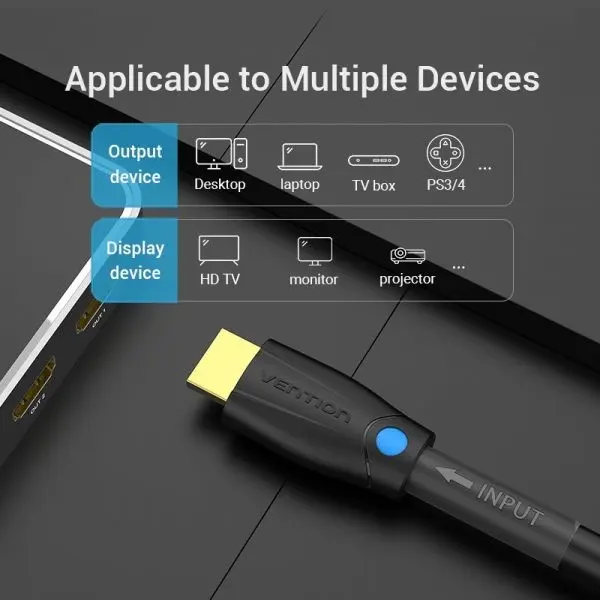 Vention AAM Kabel HDMI 5M 10M 15M (100% Work) For Structure Cabling 4